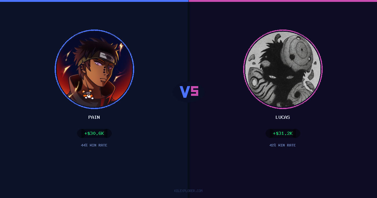 Pain vs Lucas preview