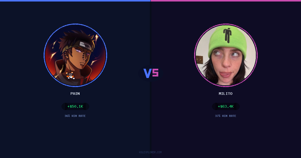Pain vs Milito preview