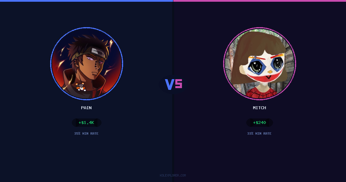 Pain vs Mitch preview