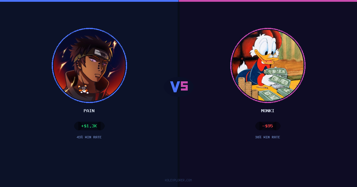 Pain vs Monki preview