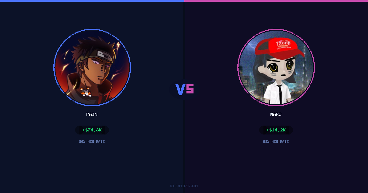 Pain vs Narc preview