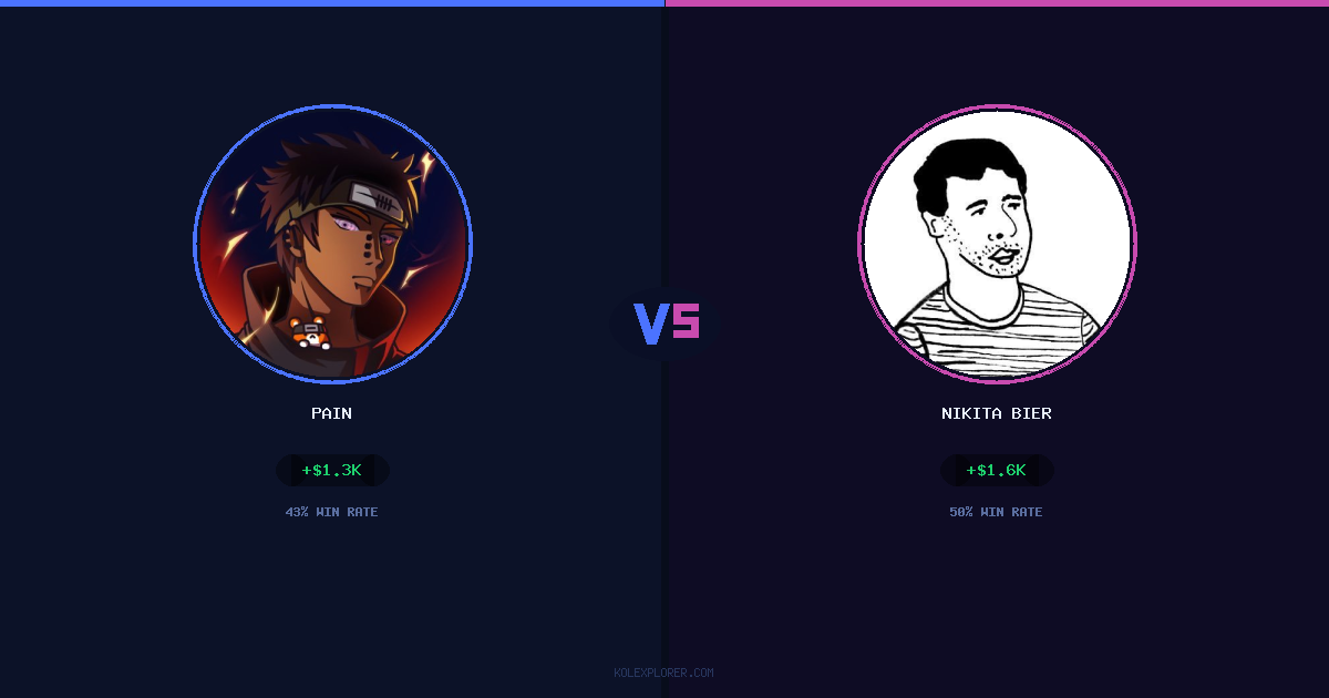 Pain vs Nikita Bier preview