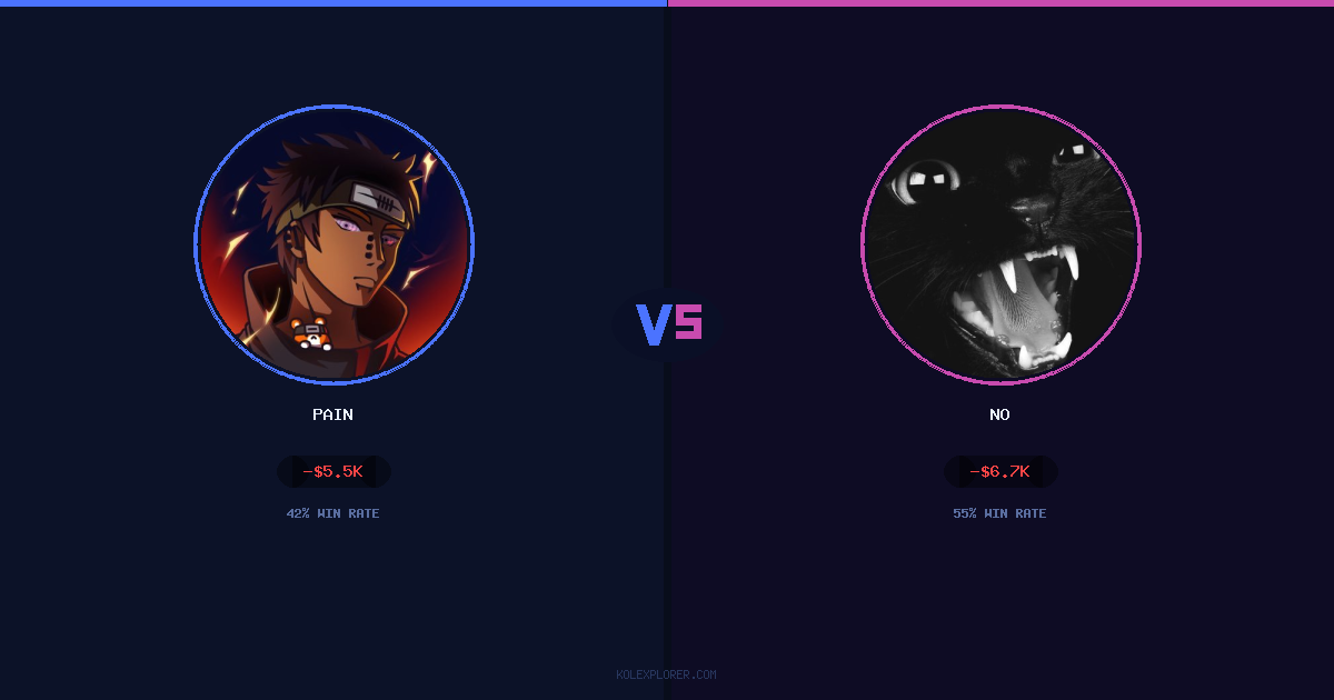 Pain vs No preview