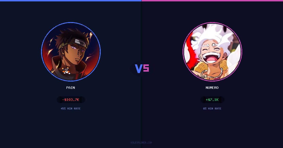 Pain vs Numero preview