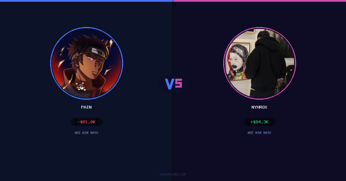 Pain vs Nyhrox preview