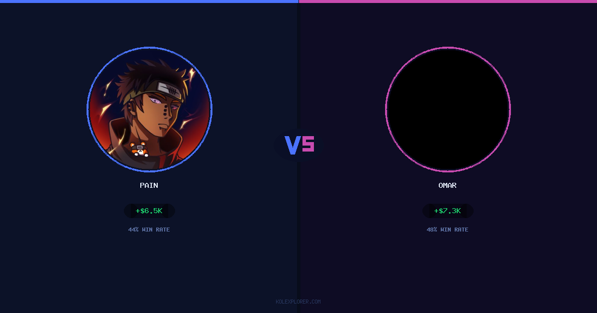 Pain vs Omar preview