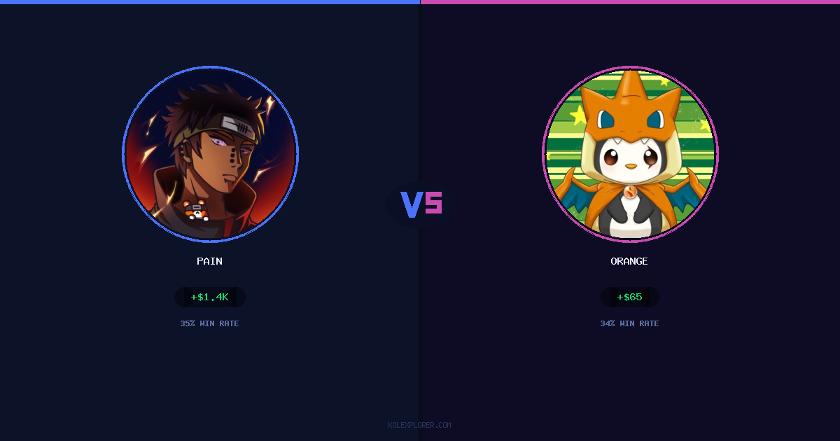 Pain vs Orange preview