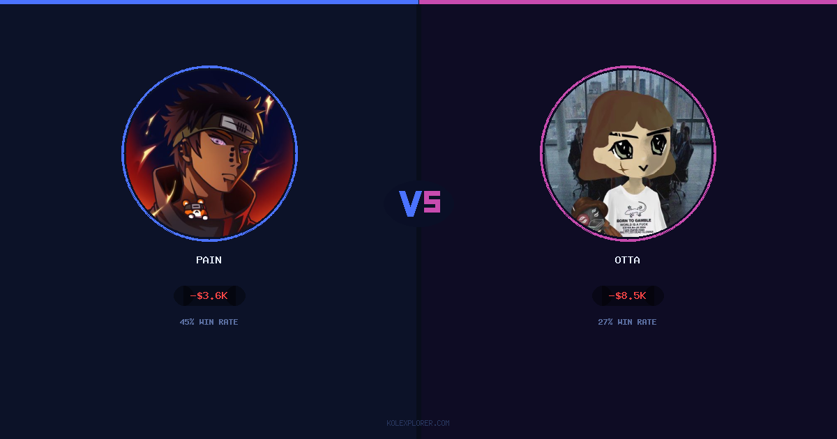 Pain vs Otta preview