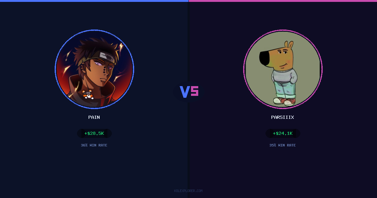 Pain vs Parsiiix preview