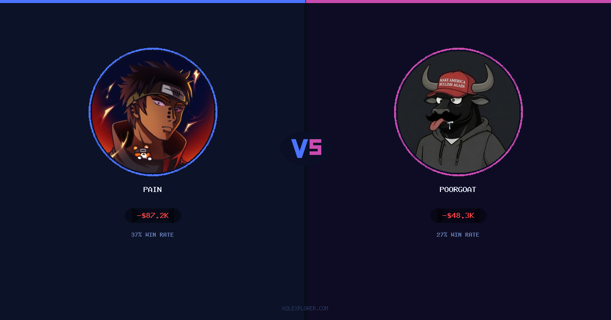 Pain vs PoorGoat preview