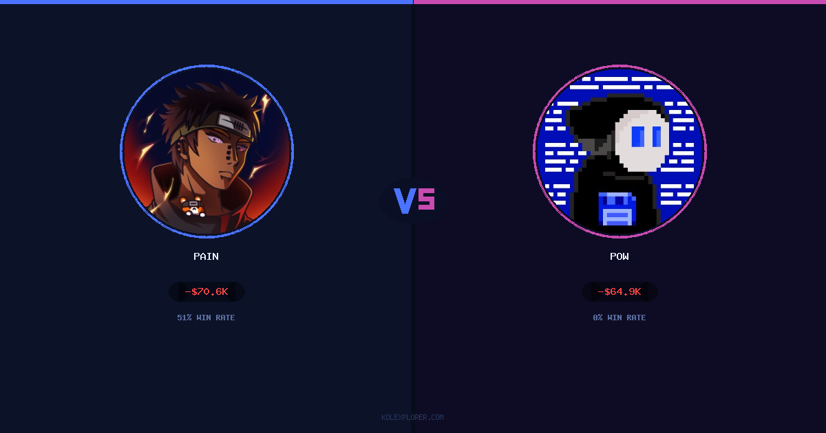 Pain vs Pow preview
