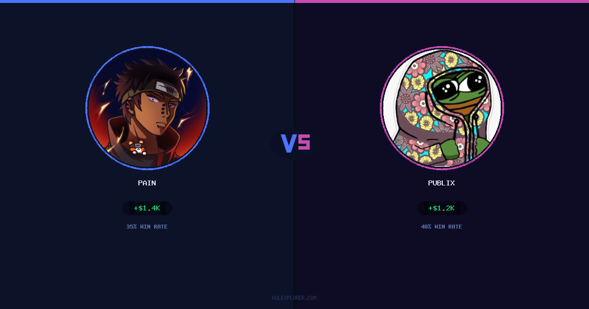 Pain vs Publix preview