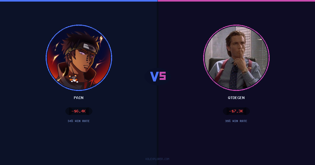 Pain vs QTDEGEN preview