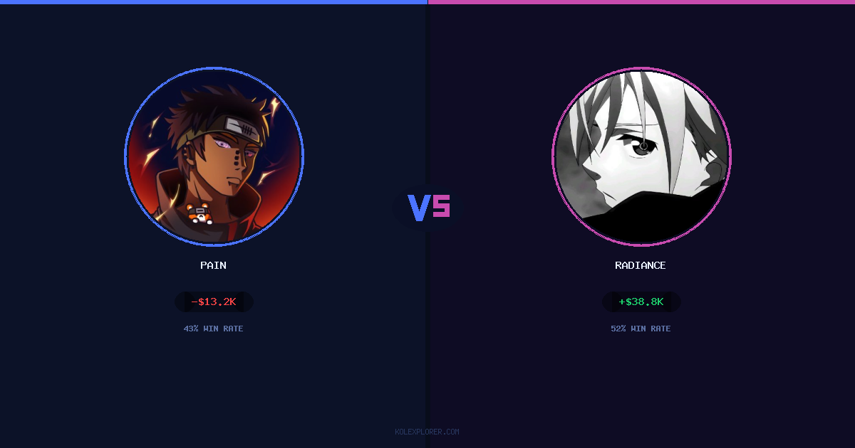 Pain vs Radiance preview