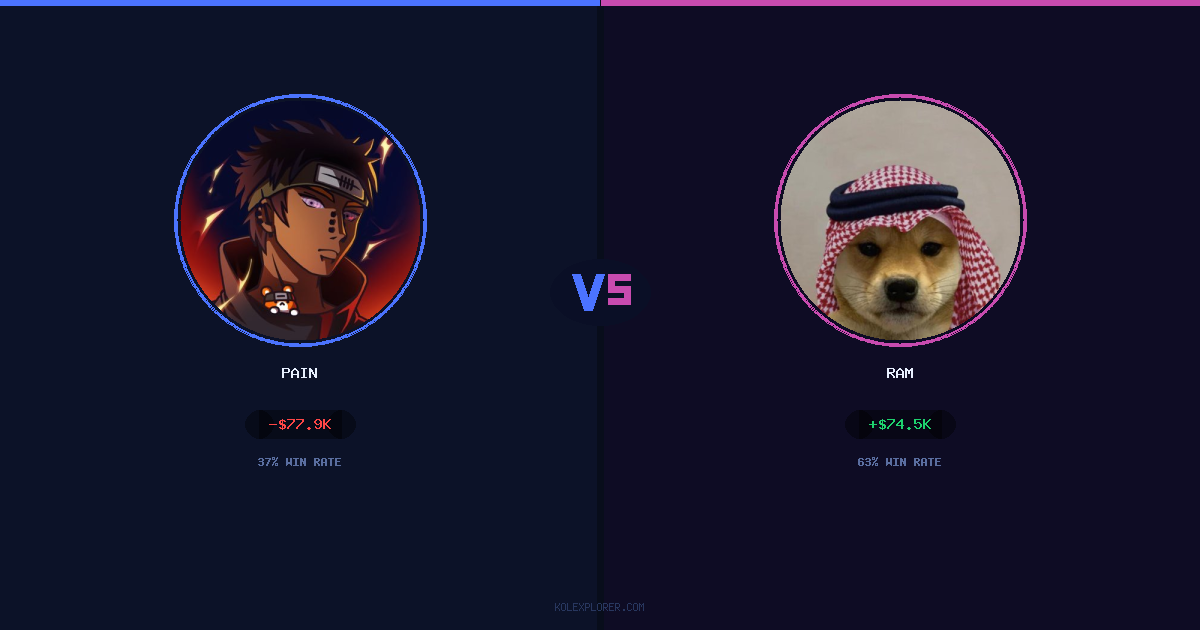 Pain vs Ram preview