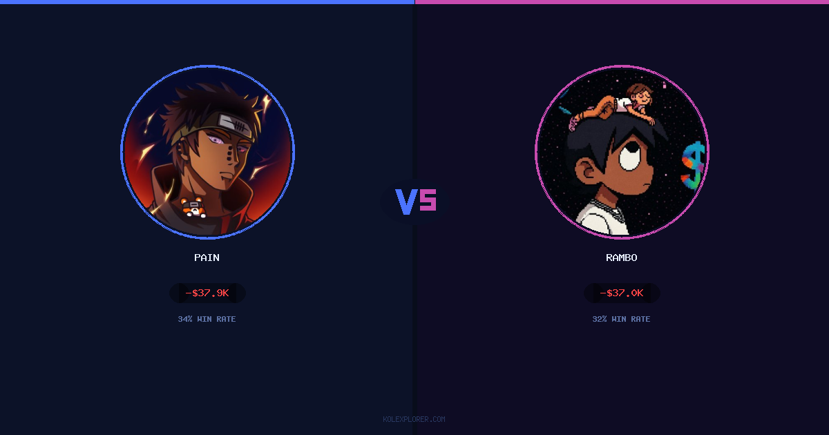 Pain vs Rambo preview