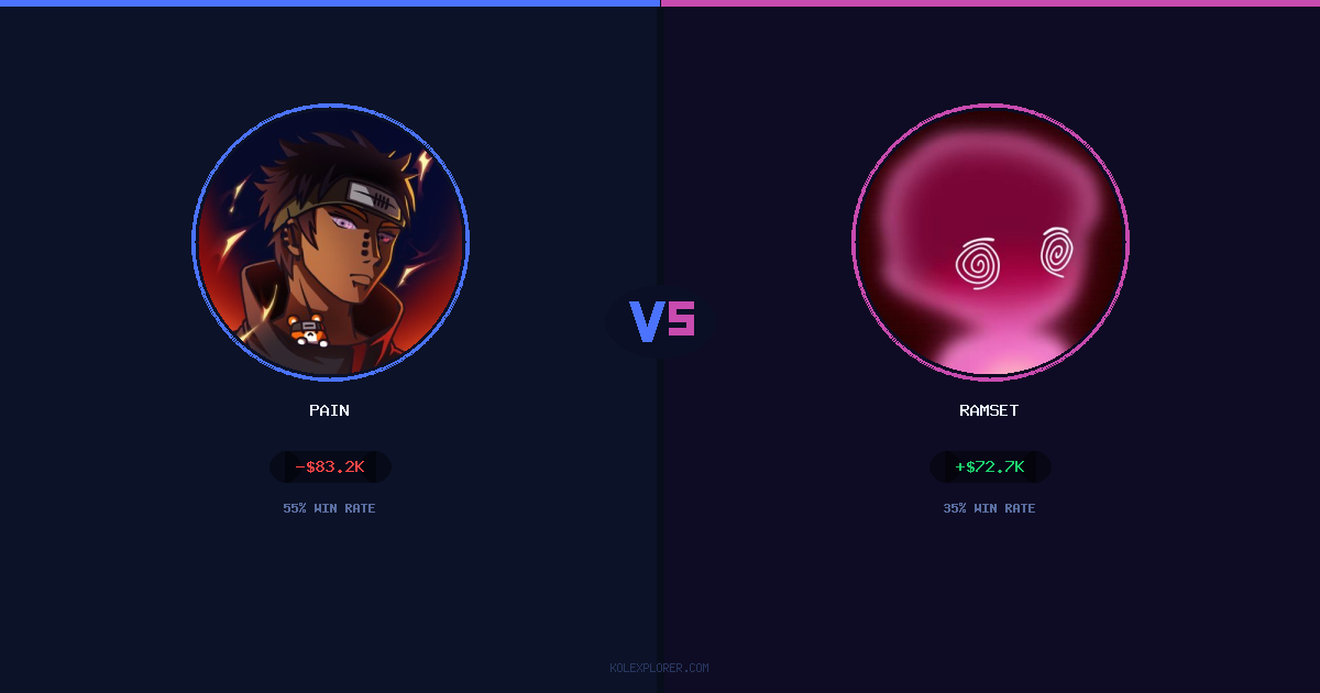 Pain vs Ramset preview