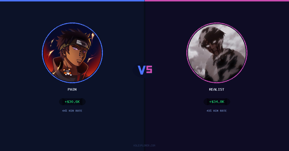 Pain vs Realist preview