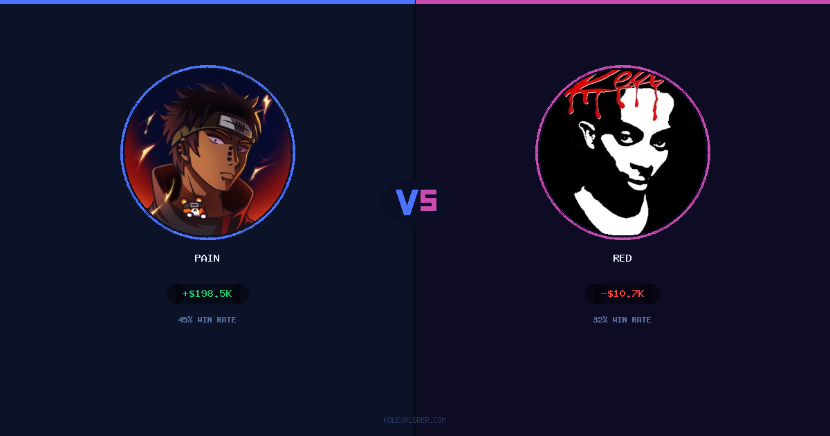 Pain vs Red preview
