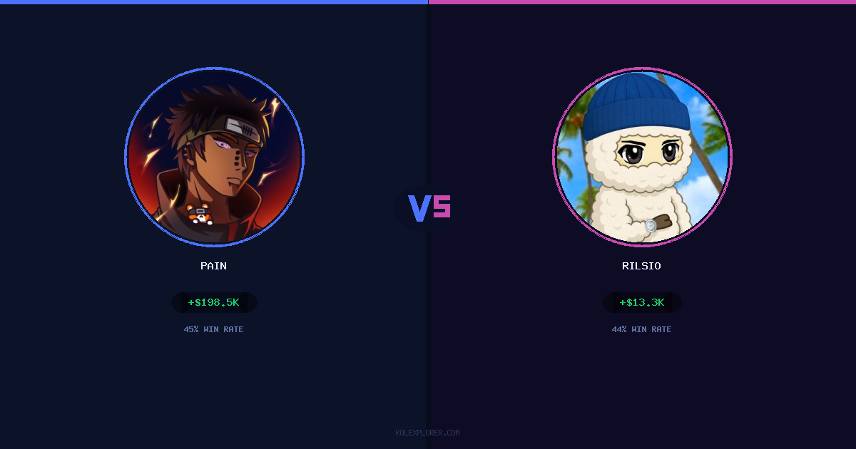 Pain vs Rilsio preview