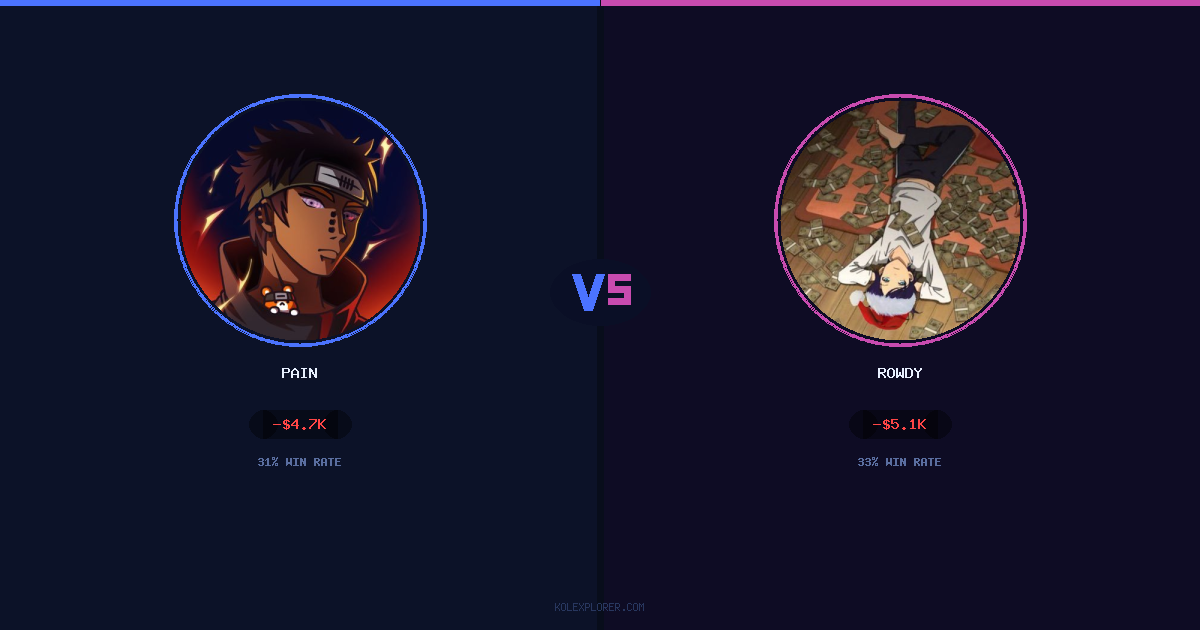 Pain vs Rowdy preview