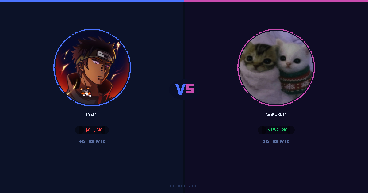 Pain vs Samsrep preview