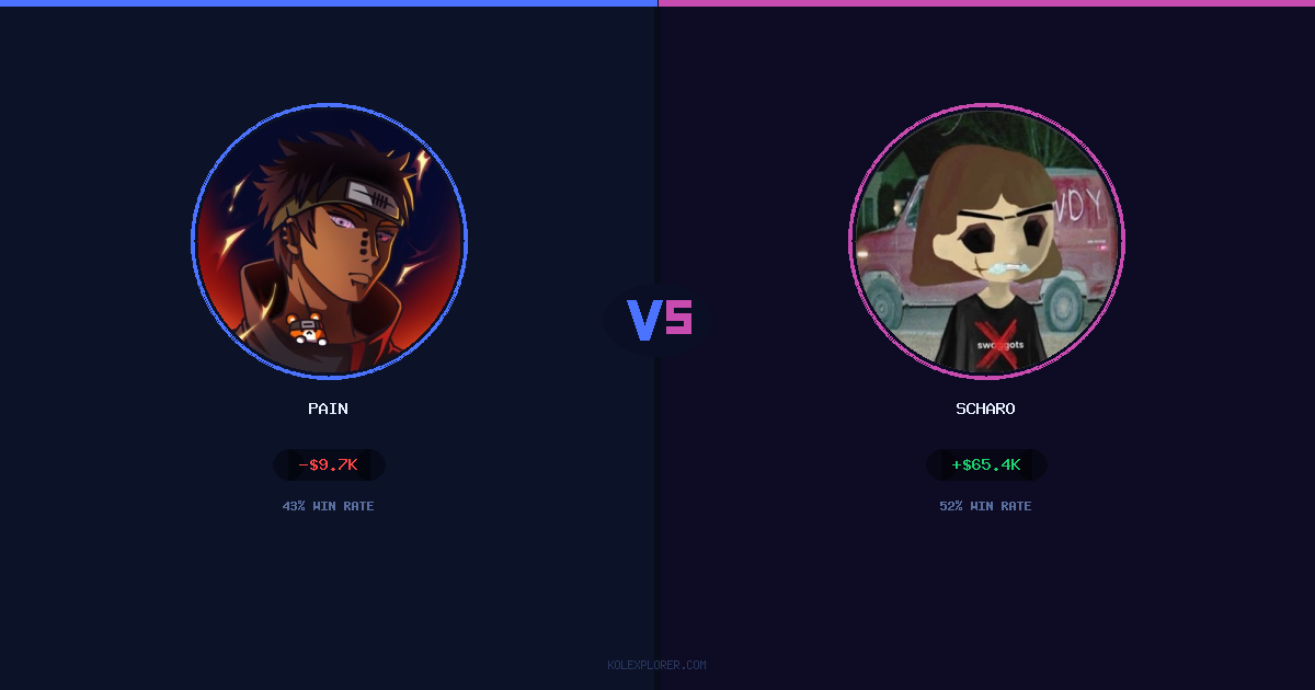 Pain vs Scharo preview