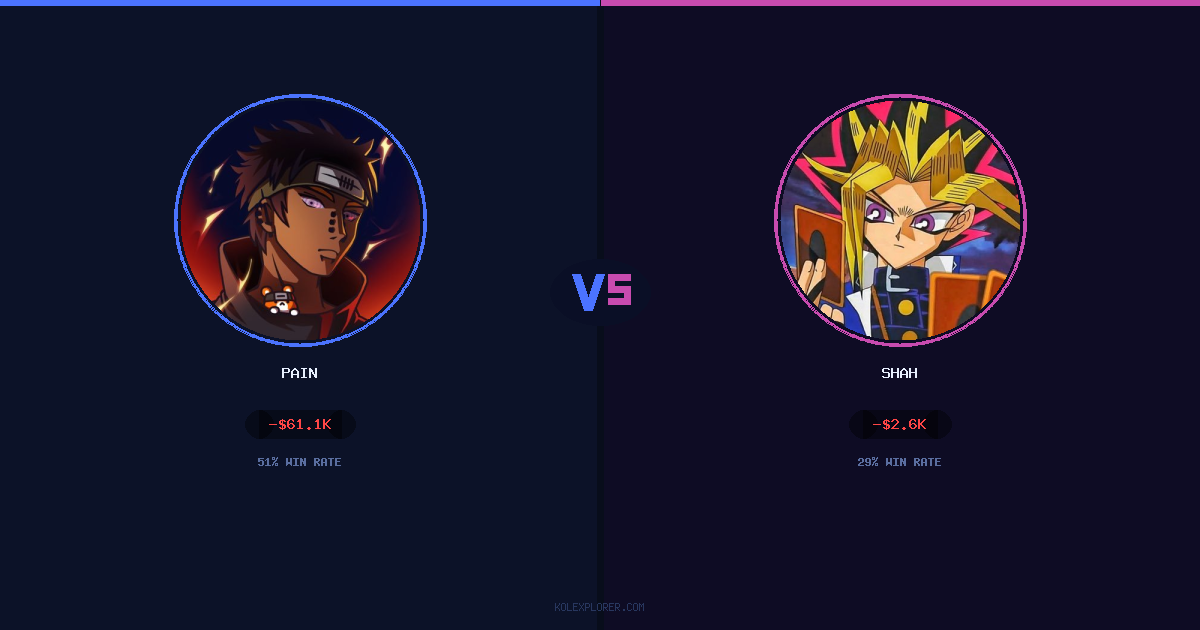 Pain vs Shah preview