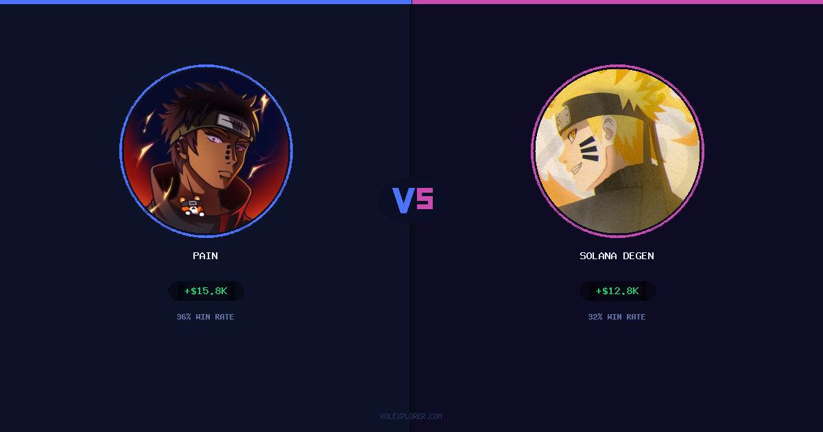 Pain vs Solana degen preview