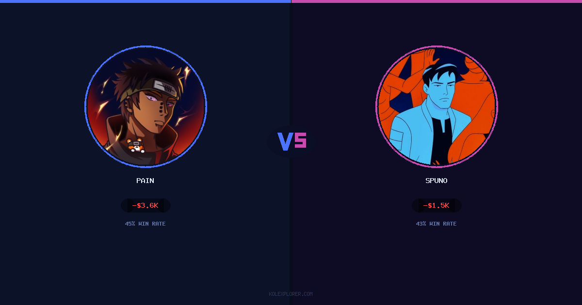 Pain vs Spuno preview