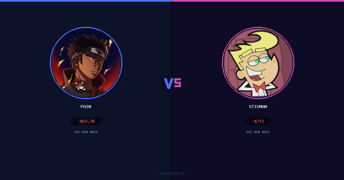 Pain vs Stigman preview