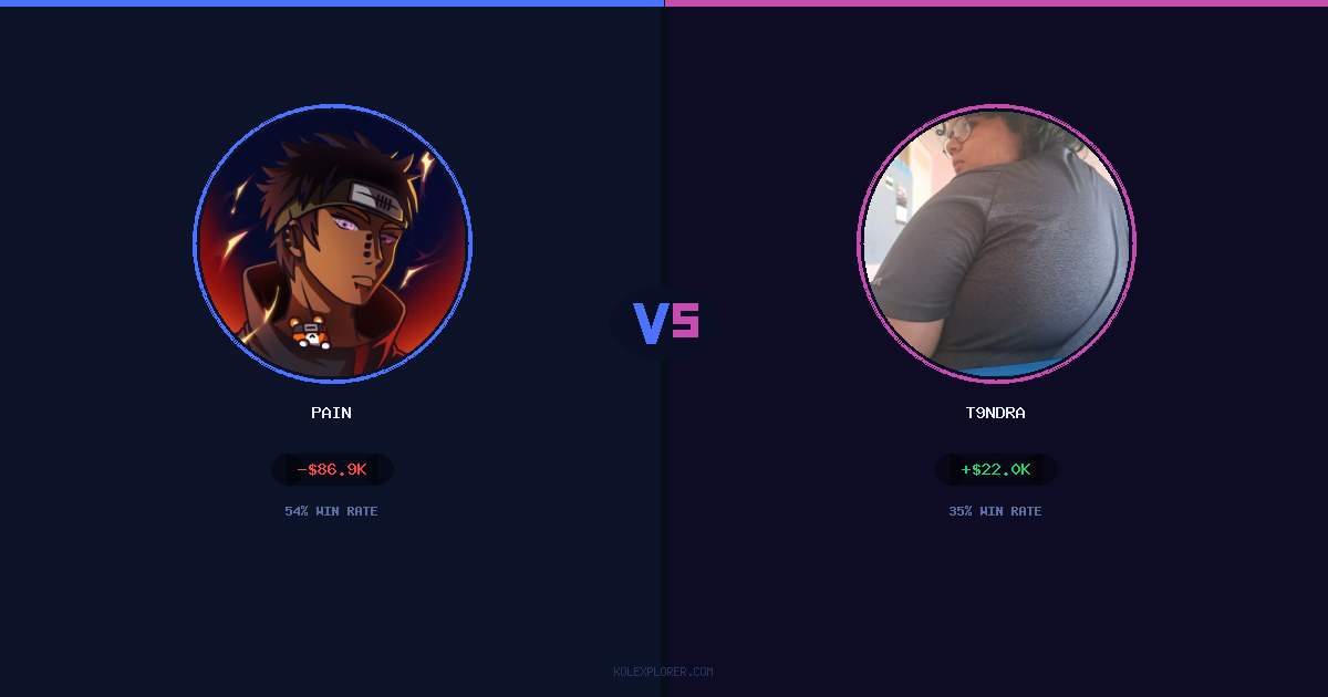 Pain vs T9ndra preview