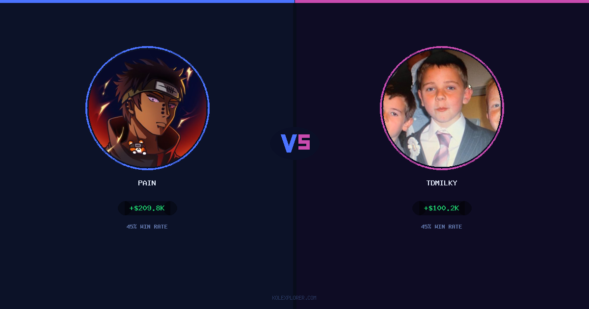 Pain vs Tdmilky preview