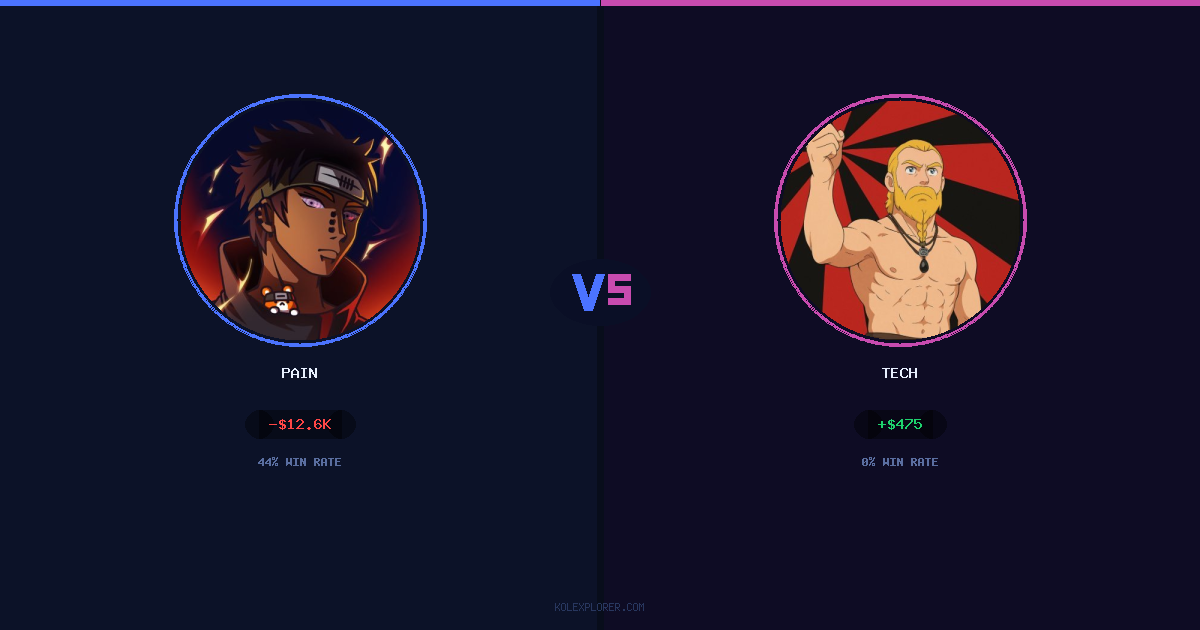 Pain vs Tech preview