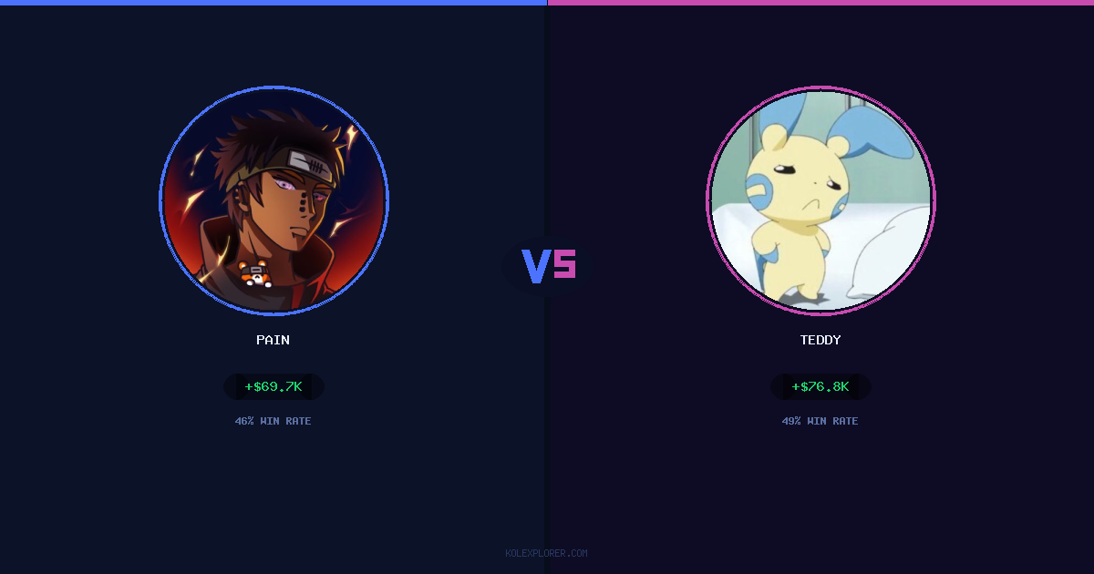Pain vs Teddy preview