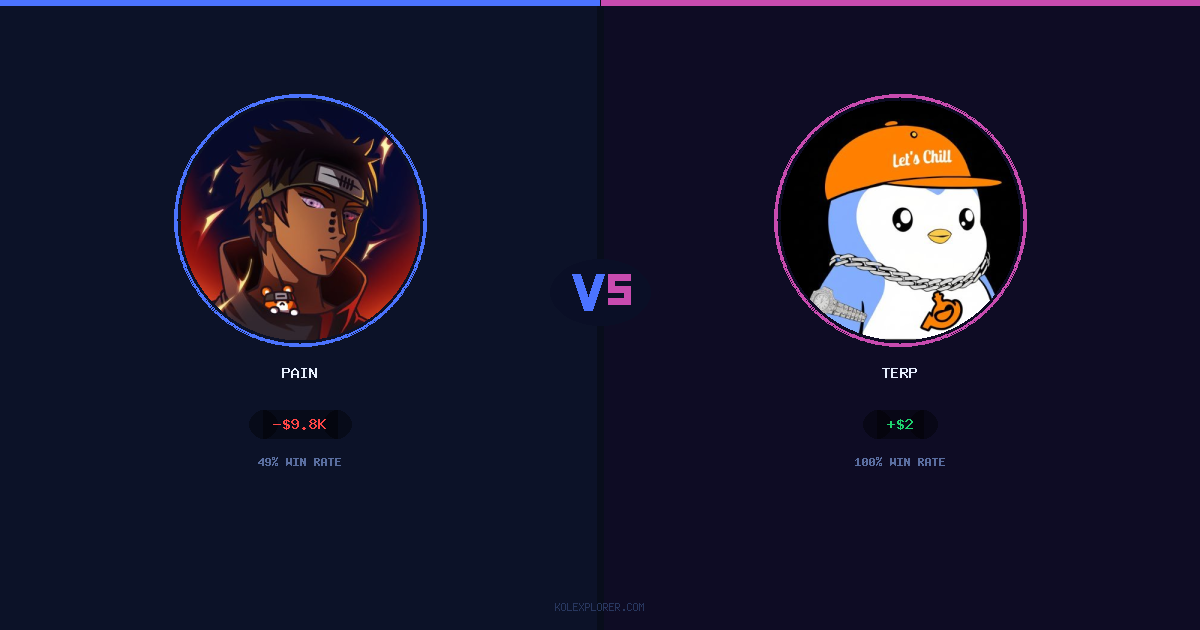 Pain vs Terp preview