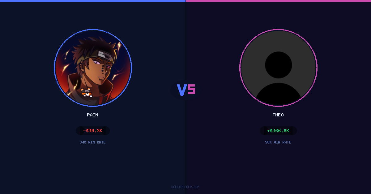 Pain vs Theo preview