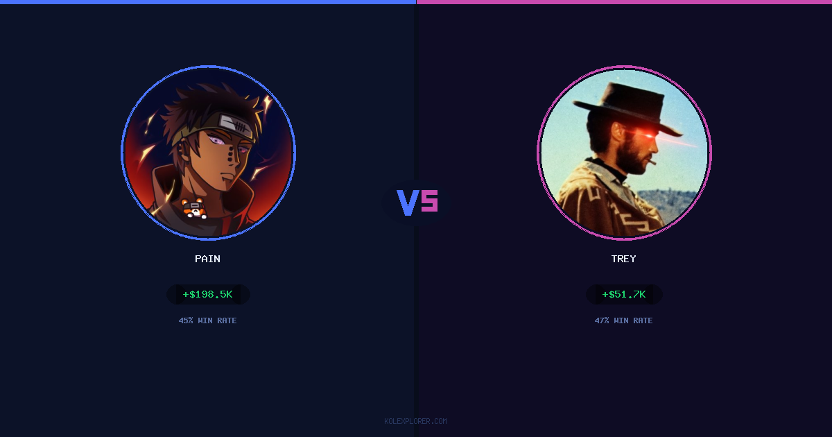 Pain vs Trey preview