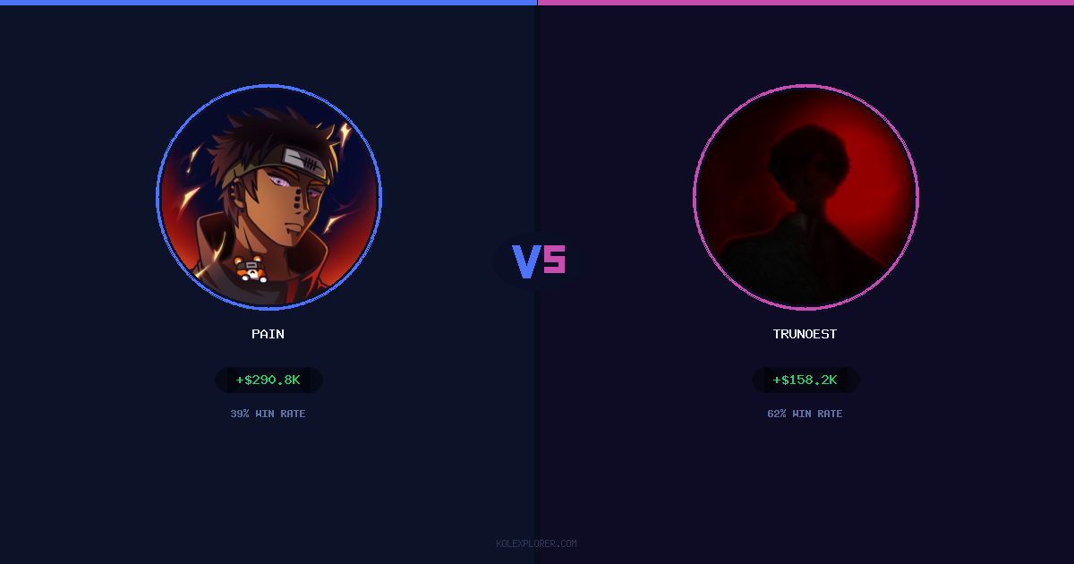 Pain vs Trunoest preview