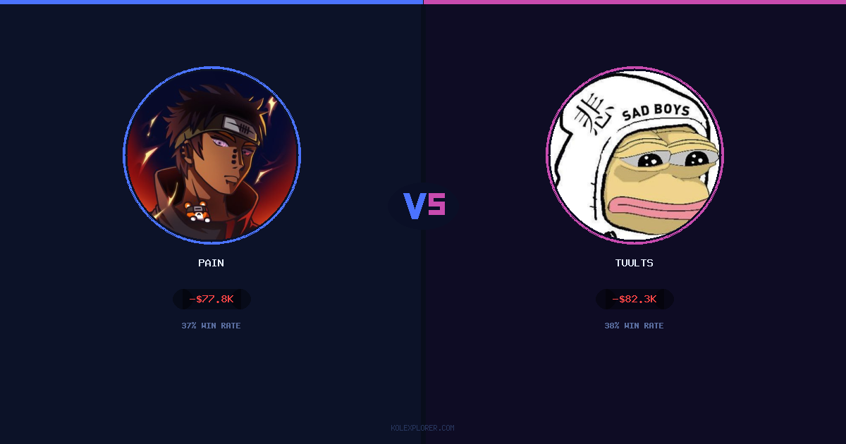 Pain vs Tuults preview