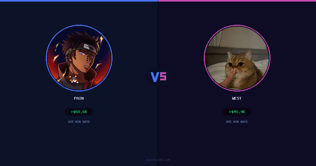 Pain vs West preview