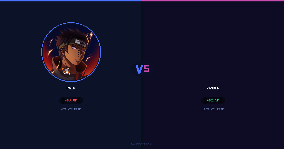 Pain vs Xander preview