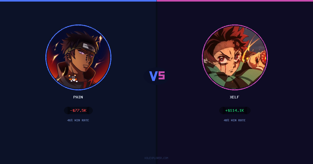 Pain vs Xelf preview
