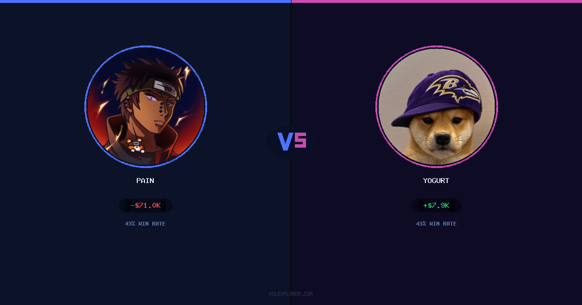 Pain vs Yogurt preview