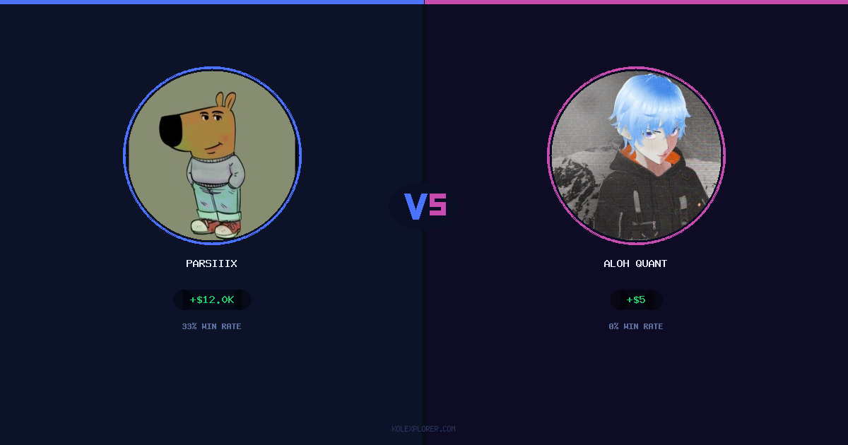 Parsiiix vs Aloh Quant preview