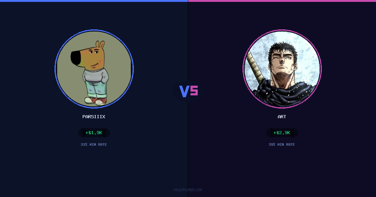 Parsiiix vs Art preview