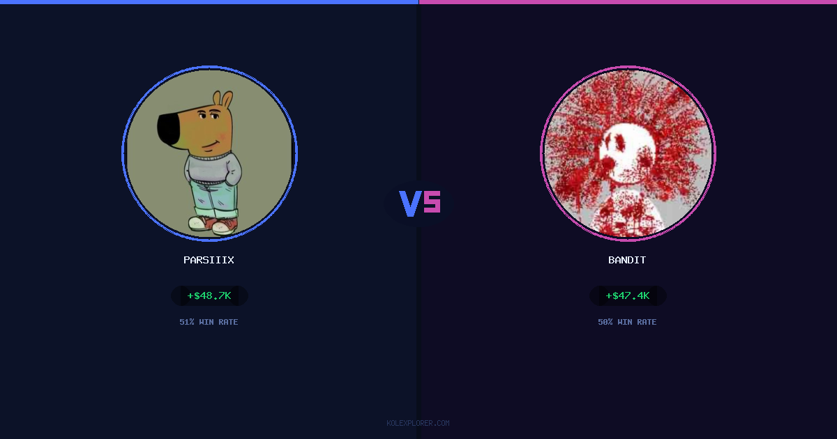 Parsiiix vs Bandit preview