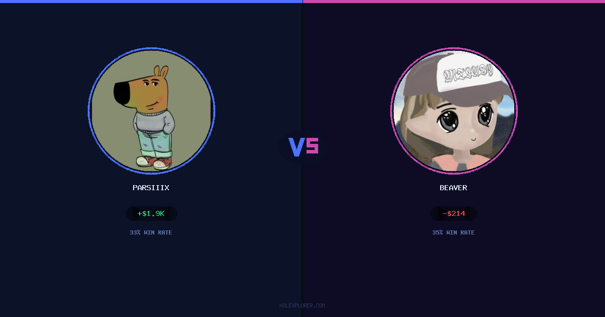 Parsiiix vs Beaver preview