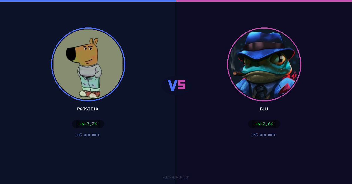 Parsiiix vs Blu preview