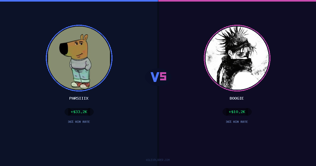 Parsiiix vs Boogie preview
